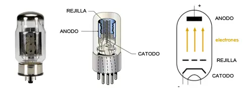 BJT Transistor Working